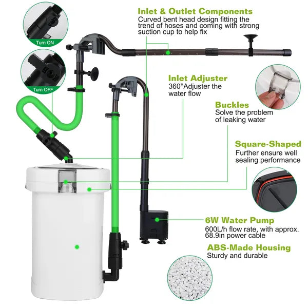 External Canister Aquarium Filter 600L/H Flow Rate for Fish Tank