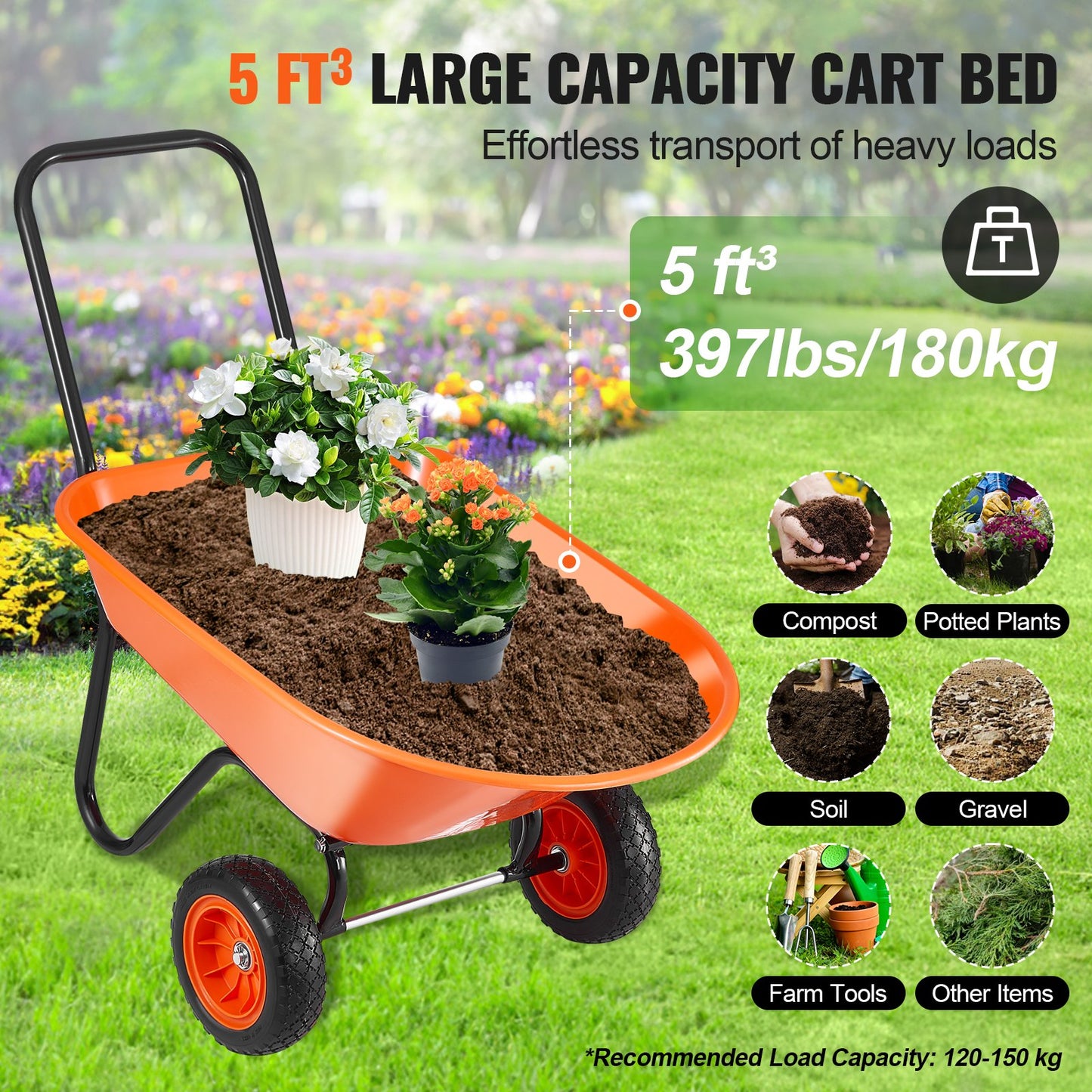 Heavy-Duty 5 Cu. Ft. Garden Wheelbarrow Cart with 2 Wide Track Wheels
