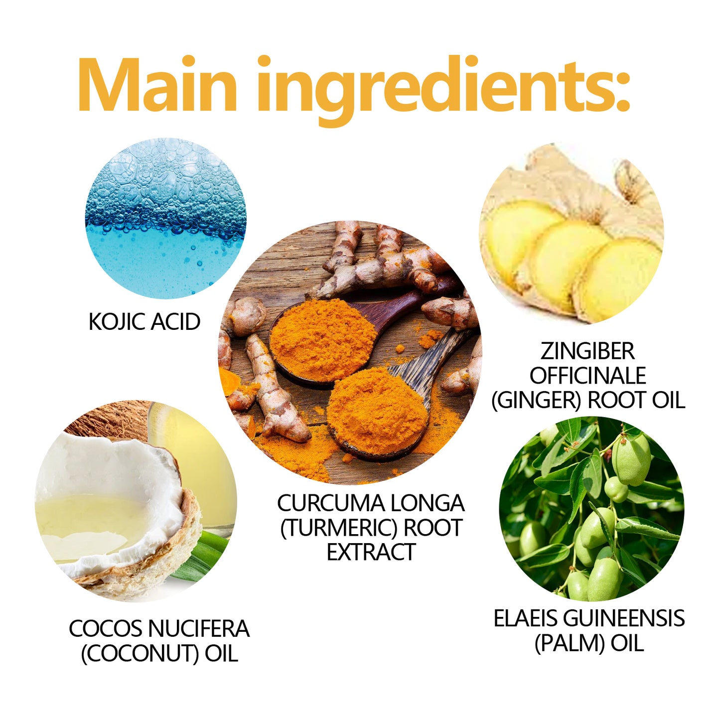 Turmeric and Kojic Acid Brightening Bar Soap for Face and Body