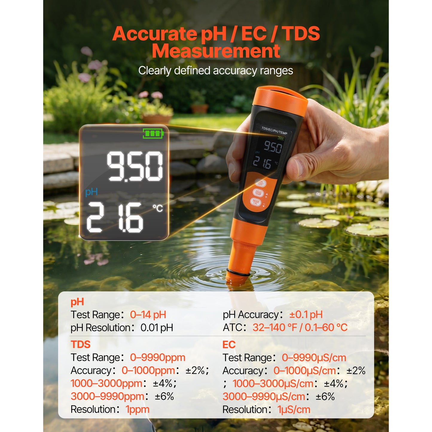 Water Quality Test Kit - PH, EC, TDS, PPM Multi-Parameter Meter Waterproof Probe