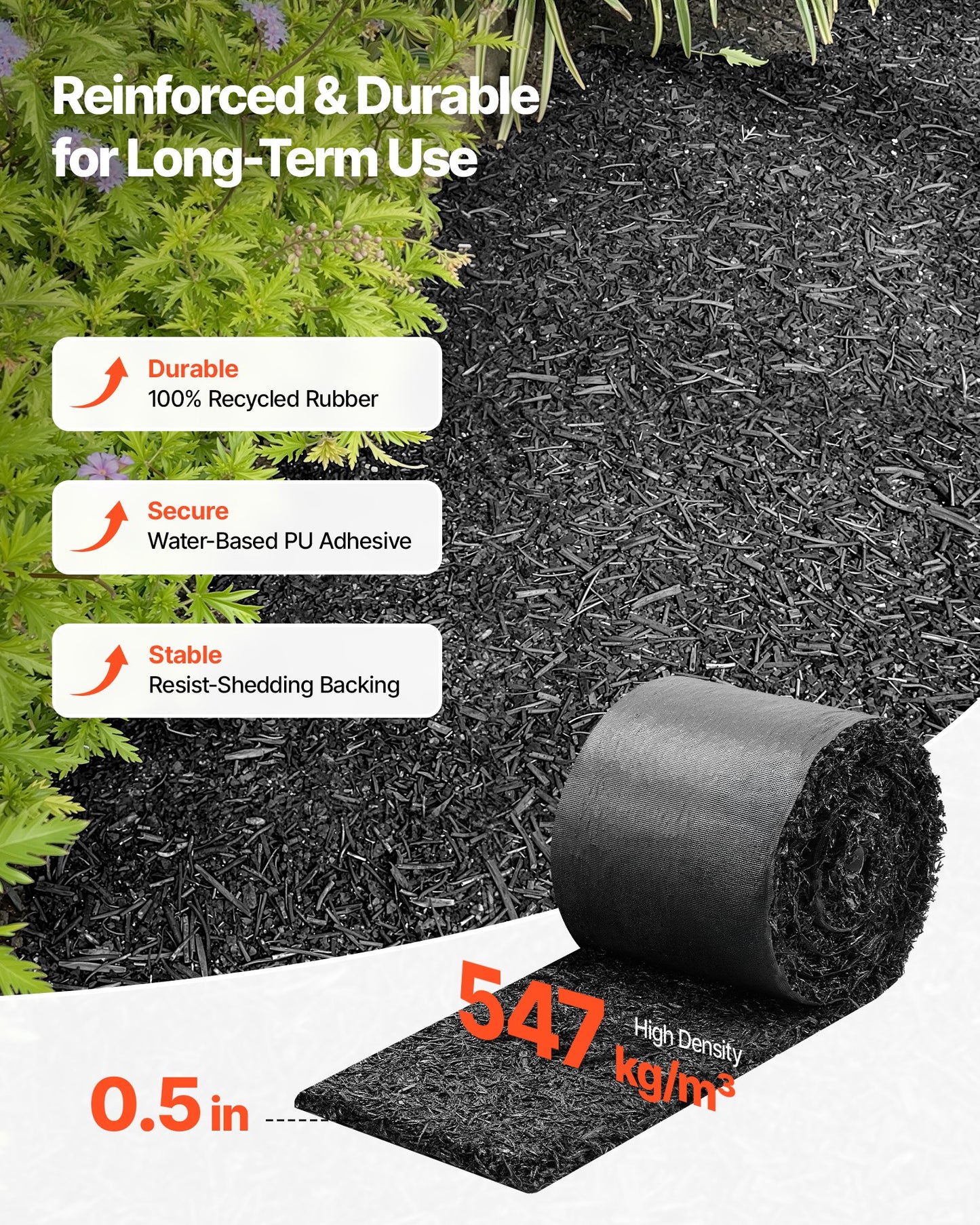 Rubber Mulch Mat Roll 2-Pack - Recycled Garden Edging & Weed Barrier, 140 x 4.5 in