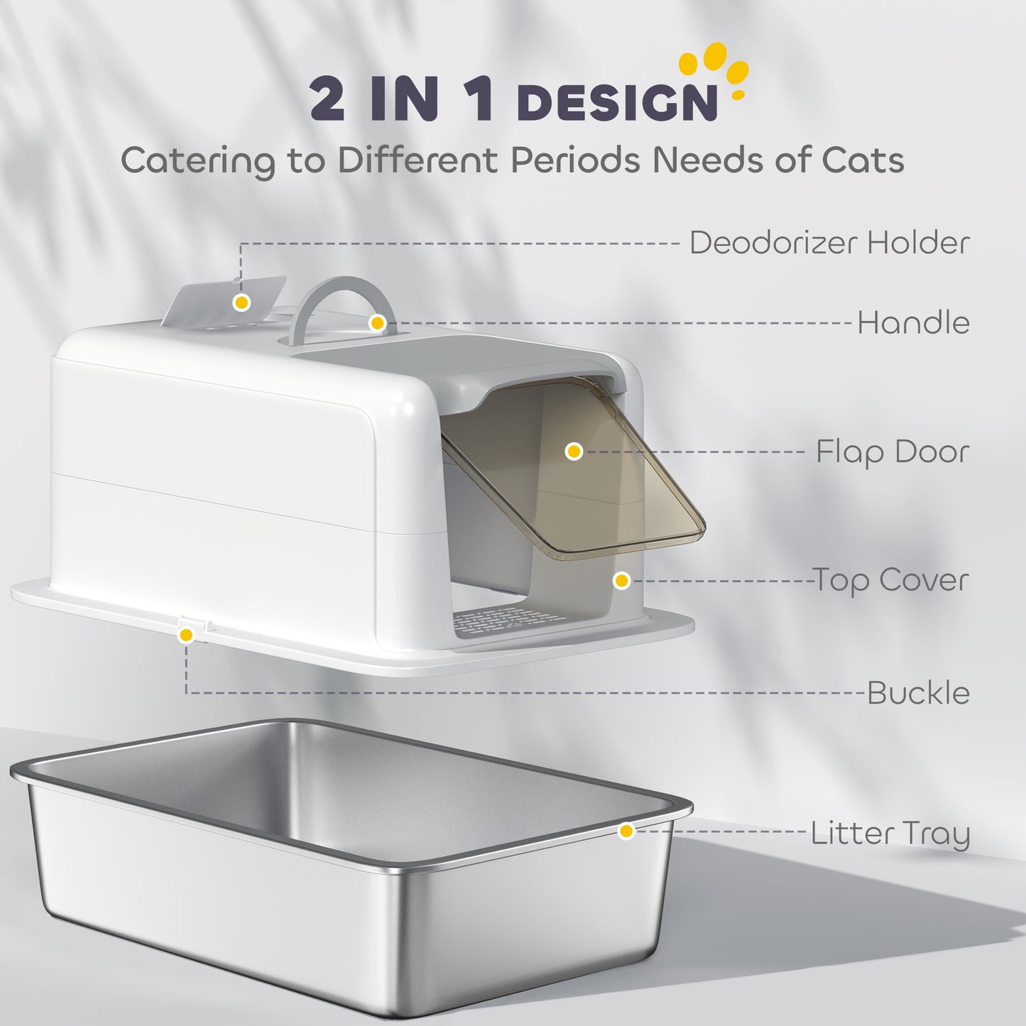 2-in-1 Stainless Steel Cat Litter Box with Removable Lid & Filter Bags