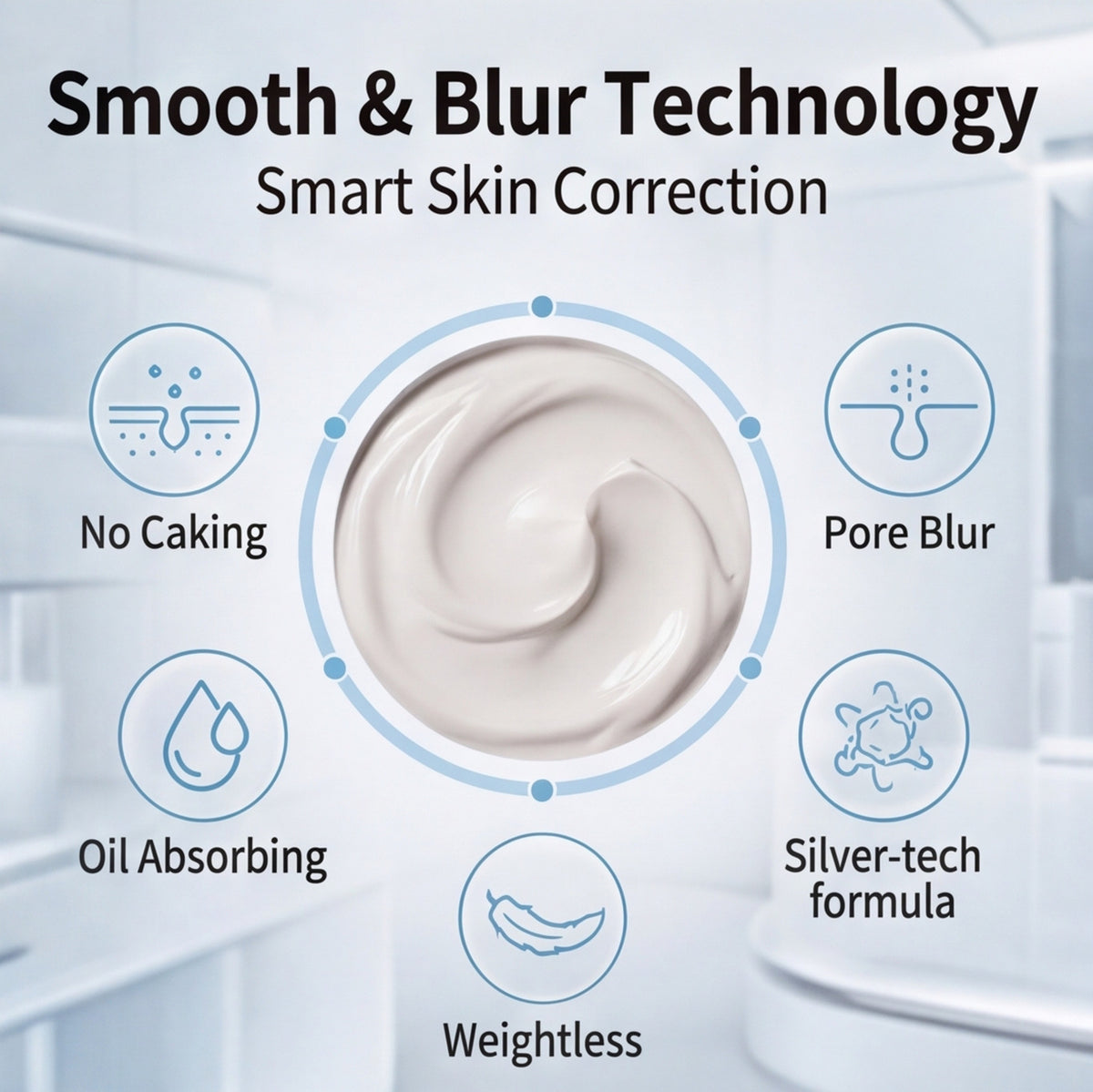 Facial Primer with Soft-Focus Blur & Oil Control - 35ml