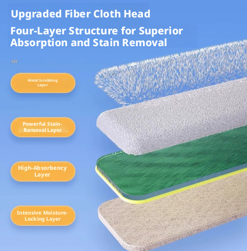 Gray Mop Handle - Lightweight Cleaning Tool for Floors