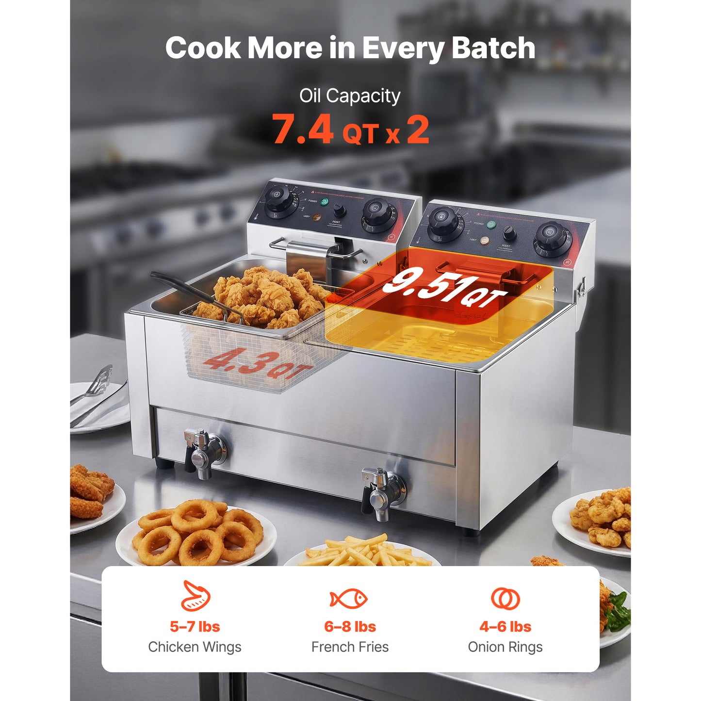 Commercial Deep Fryer 19 Qt Dual Tank 3500W Stainless Steel Countertop Fryer with Baskets & Lids