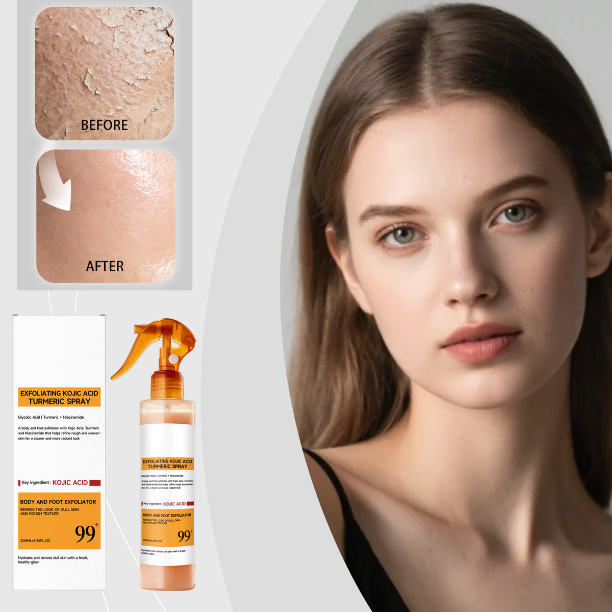 Exfoliating & Skin Renewal Serum 200ml