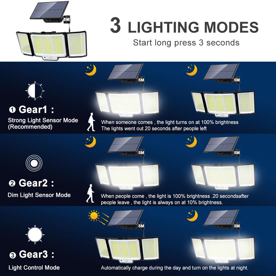 Outdoor Solar Motion Sensor Light 348 LEDs Waterproof 3-Head Security Lamp with Remote