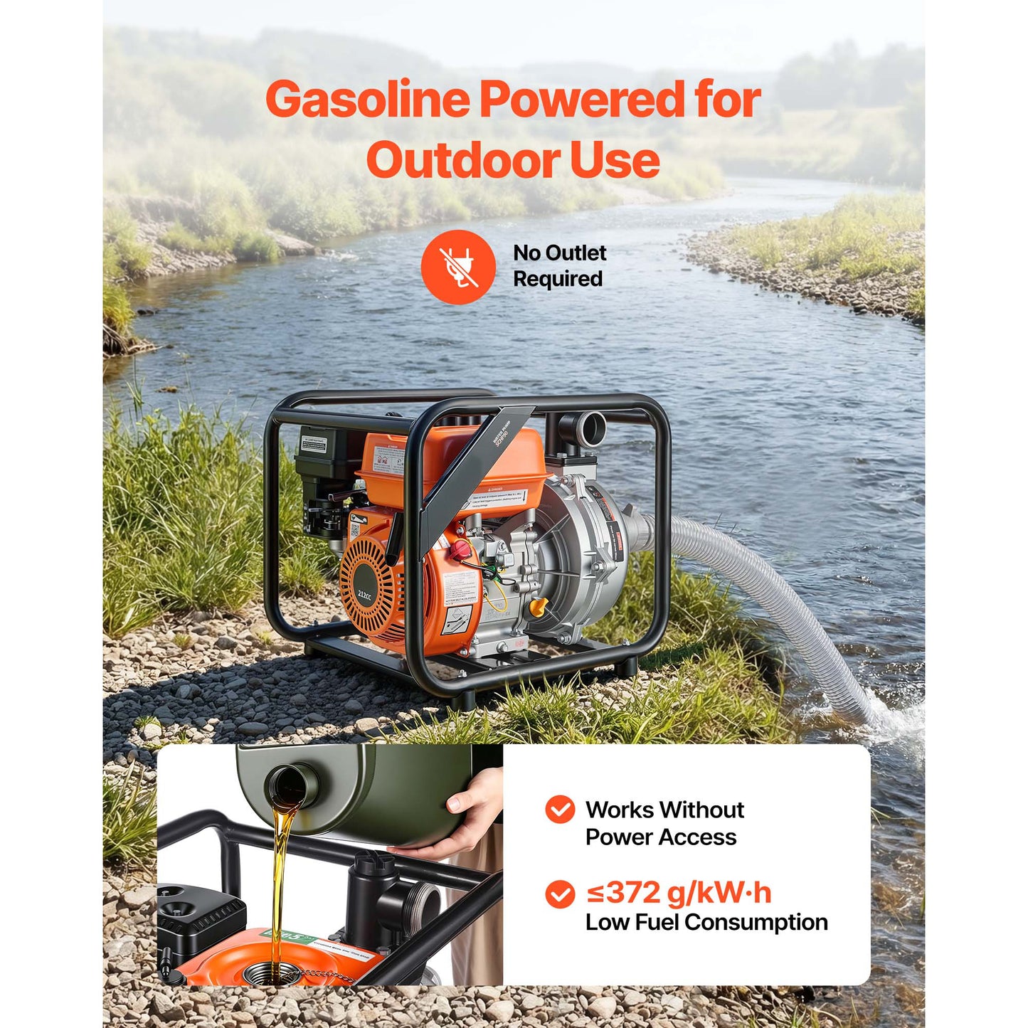 Gas Powered Water Pump 2-Inch 128 GPM 6HP Semi Trash Transfer Pump Portable