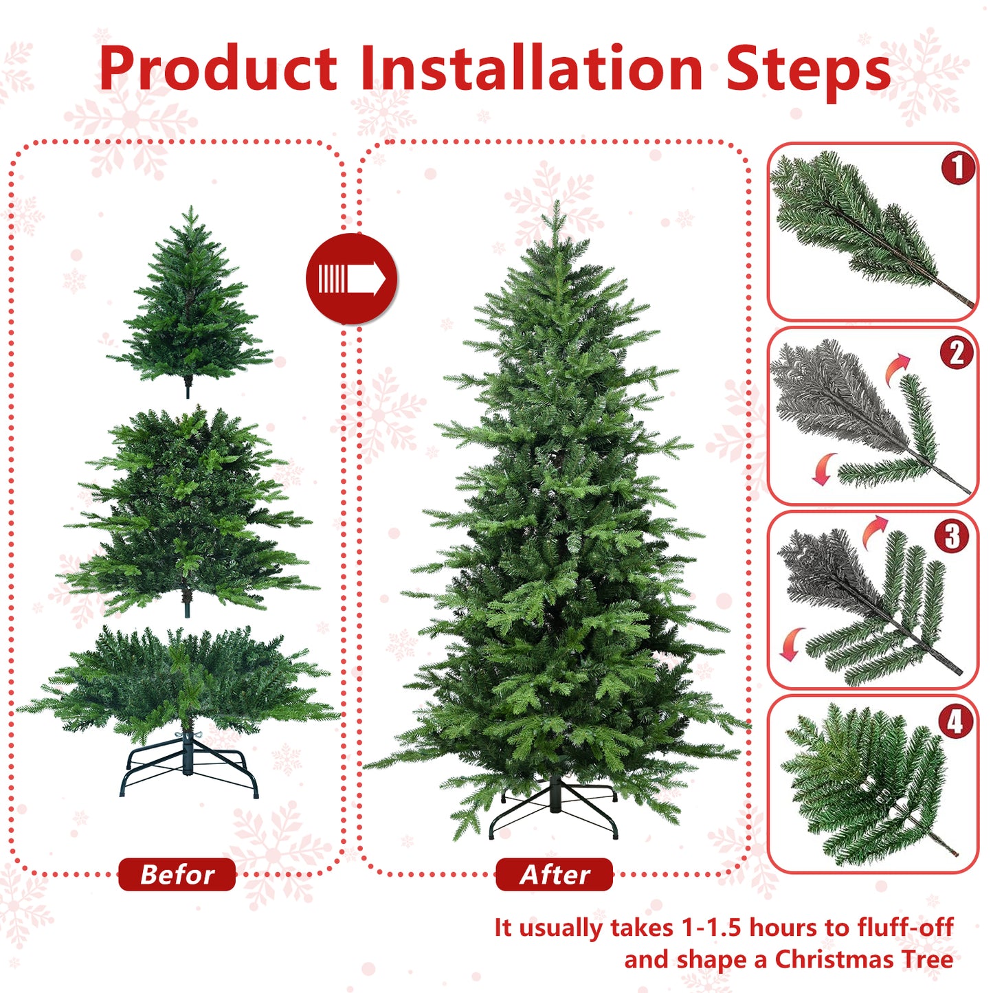 PVC Christmas Tree Decorations - Multiple Heights Available