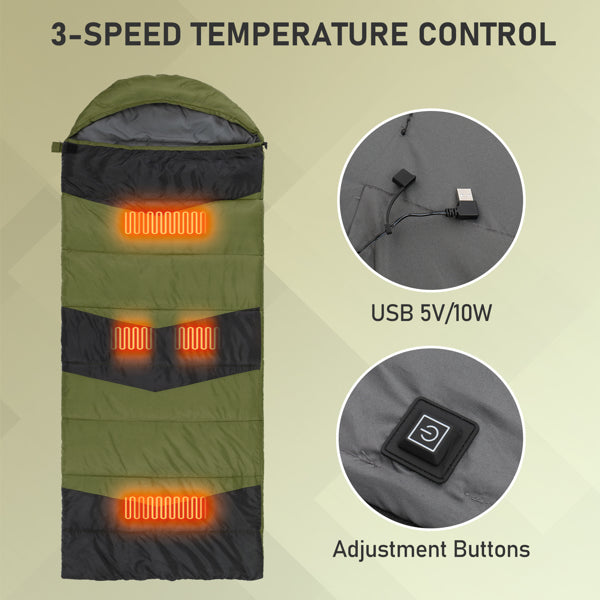 Heated Sleeping Bag with USB Heating Pads - Waterproof & Lightweight