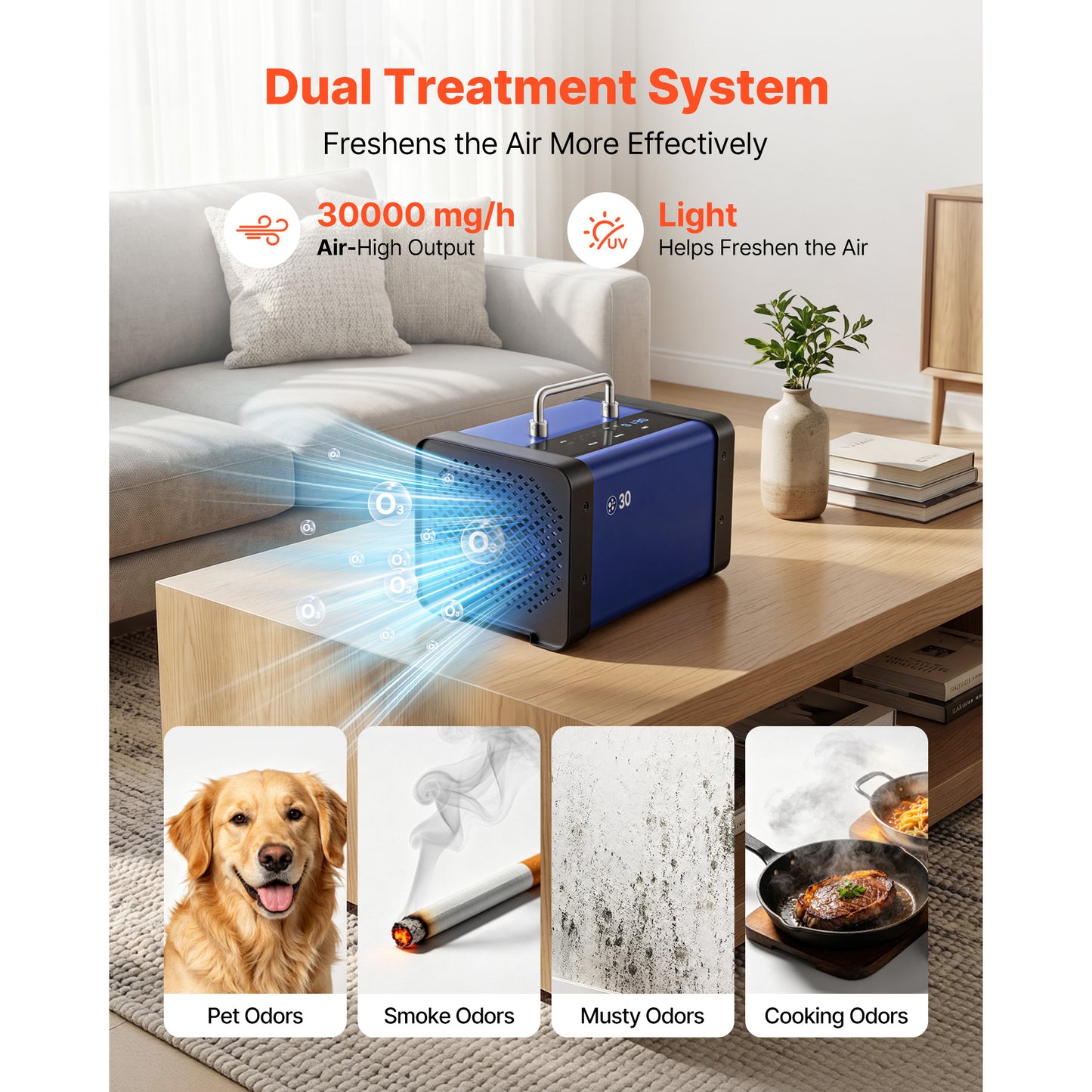 30000mg/h Commercial Ozone Generator with LCD Touchscreen, 15s Delay & Dual-Hose Water Mode for Industrial Odor Removal
