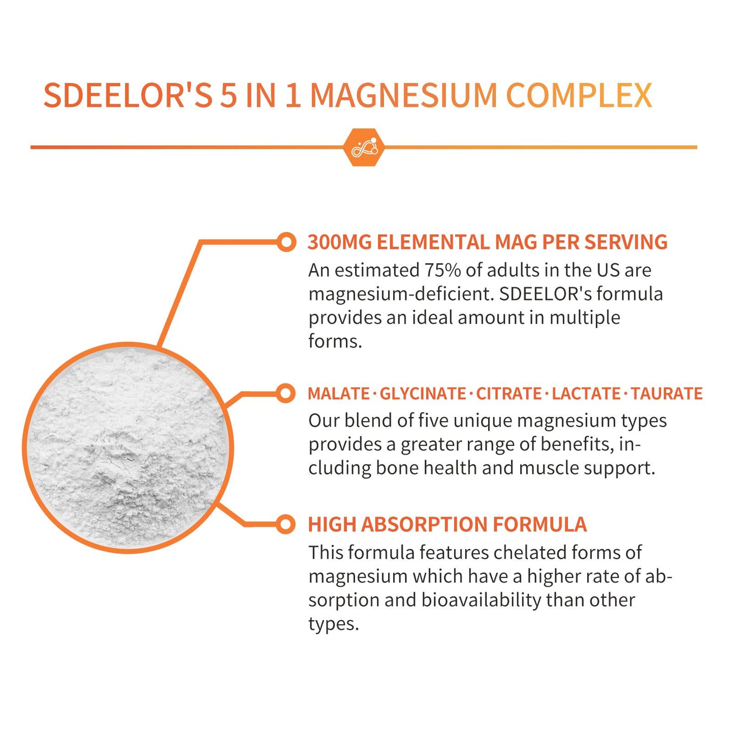 Magnesium Glycinate & Malate with Vitamin D3 - Highly Absorbable Vegan Formula