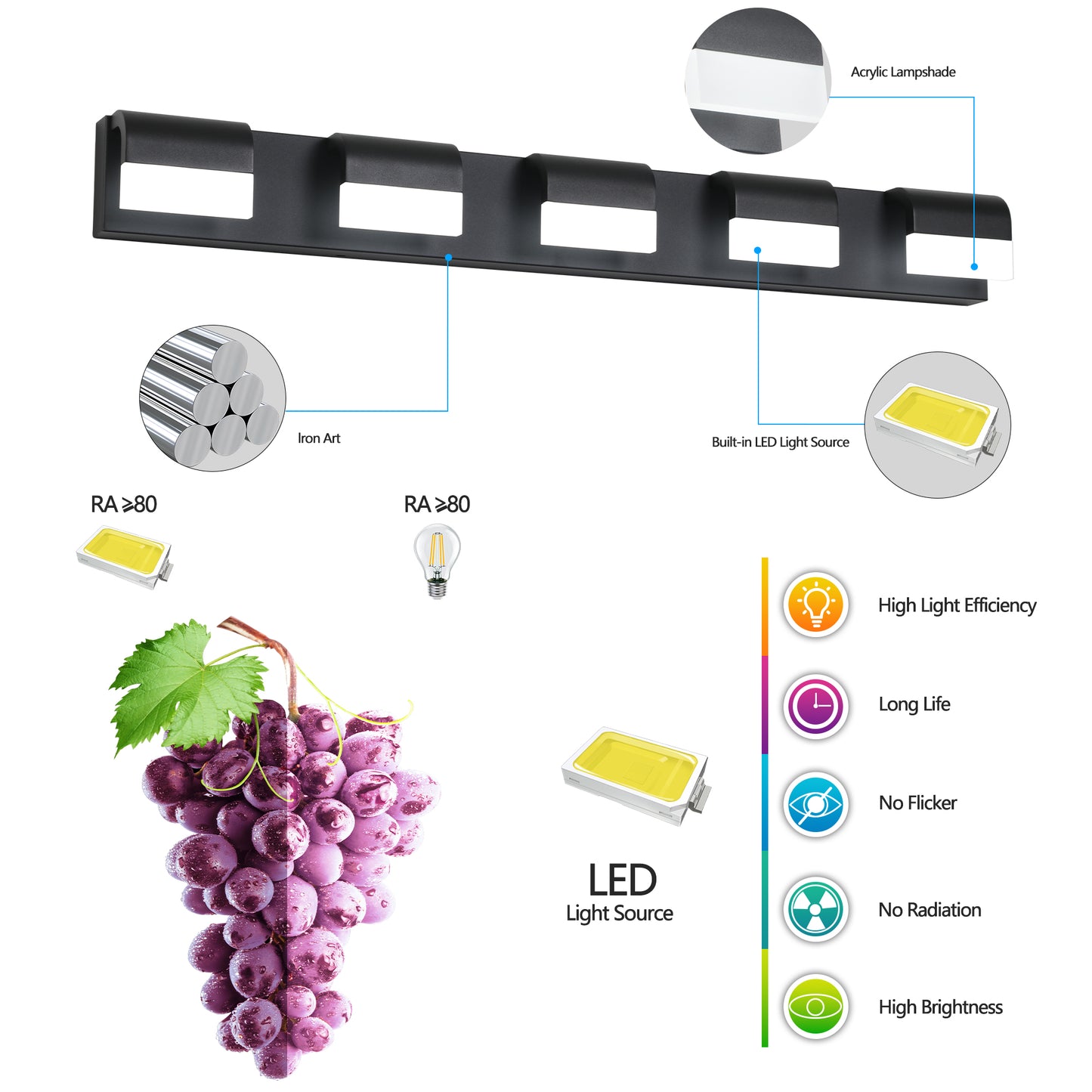 5-Light Modern Bathroom Vanity Lighting - LED Wall Fixture
