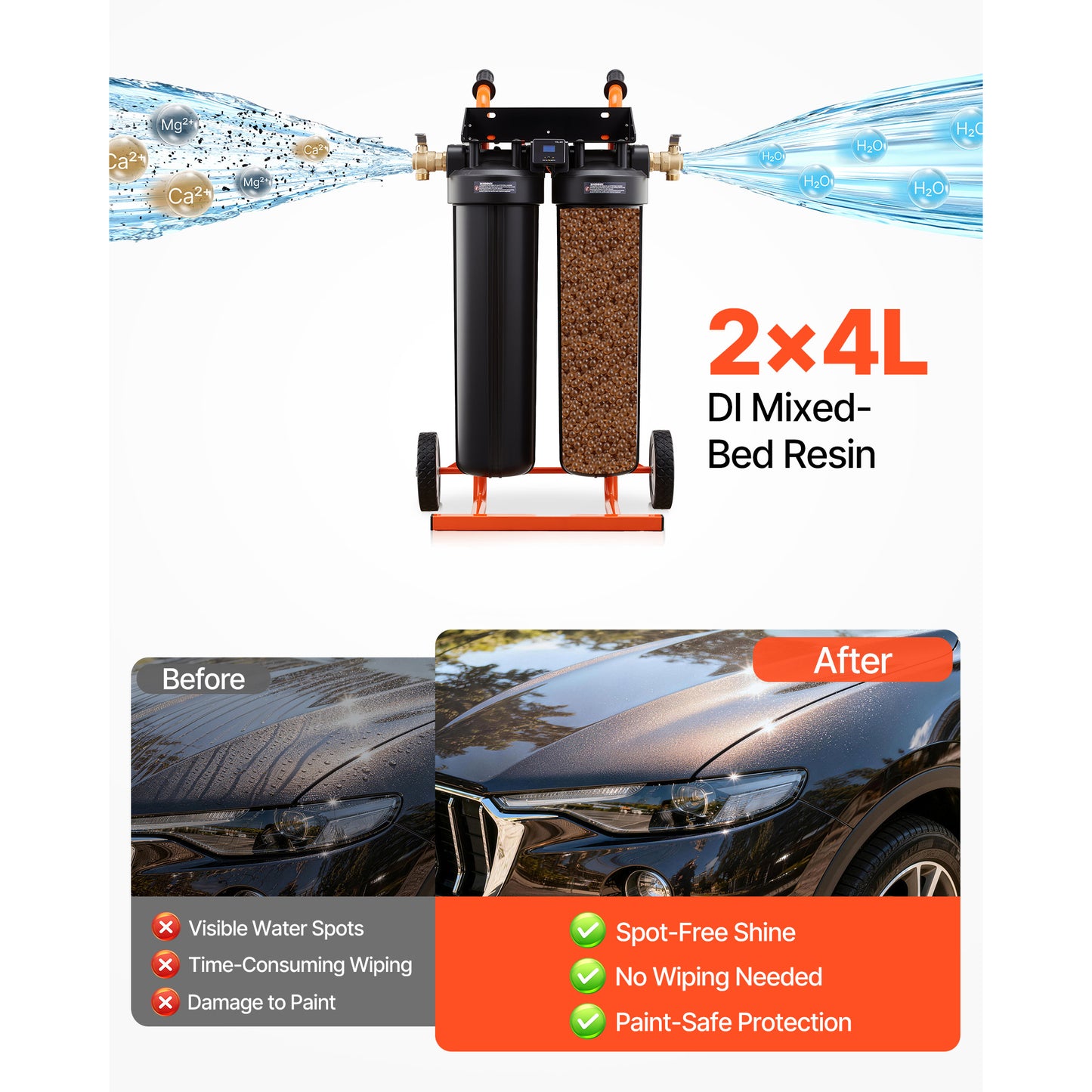 Portable Car Wash Deionized Water System with 2x4L Resin, TDS Meter & Bypass Valve