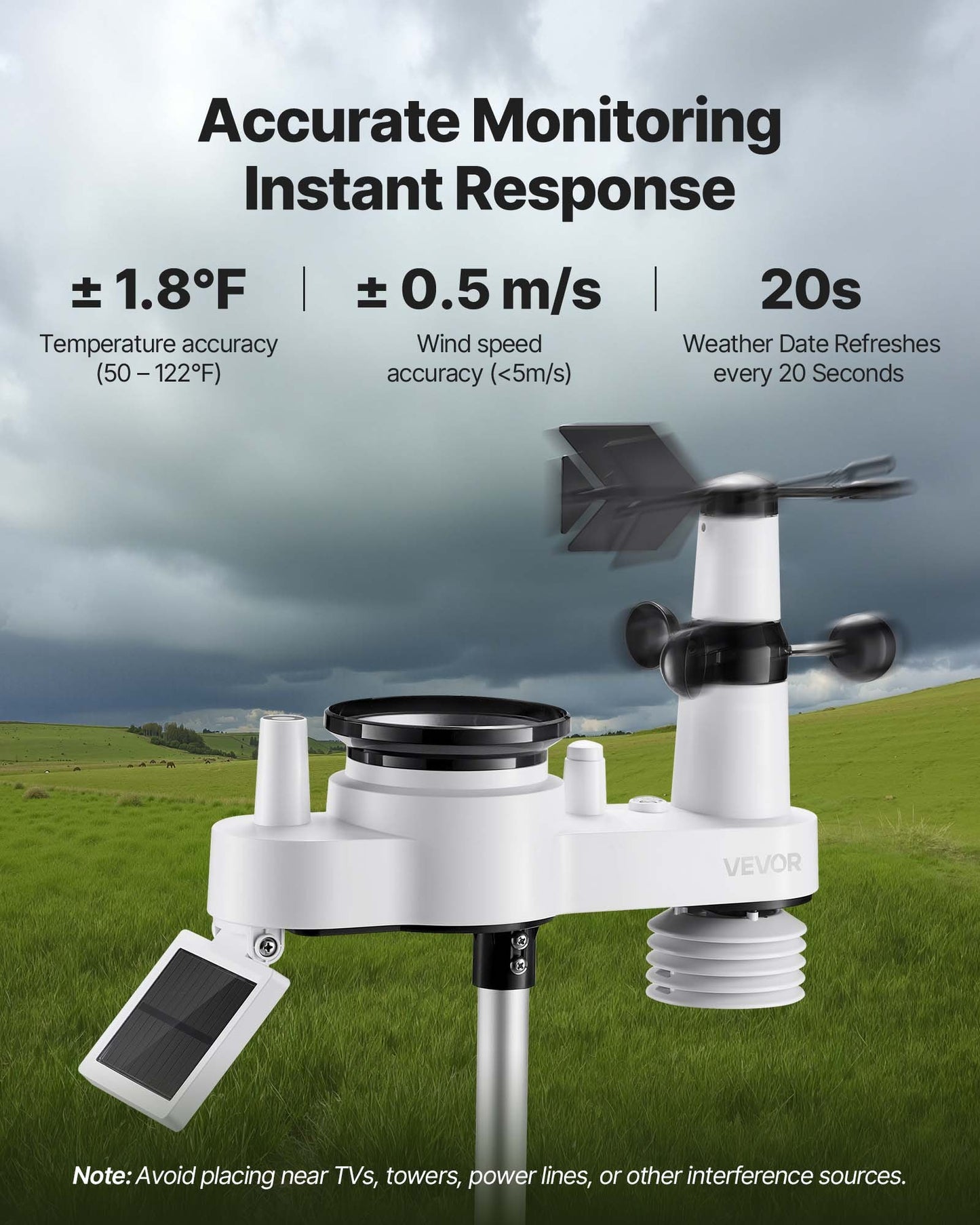 7-in-1 Wireless Weather Station with 7.5-Inch HD Indoor/Outdoor Display