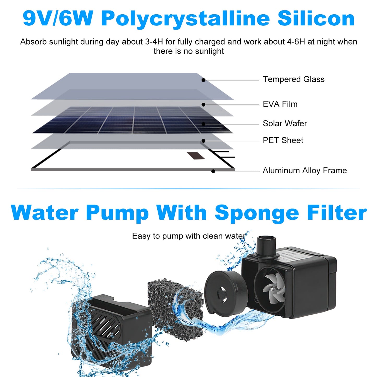Solar Bird Bath Fountain Water Feature with Colorful LED Lights, 3 Nozzles, 6W Solar Panel