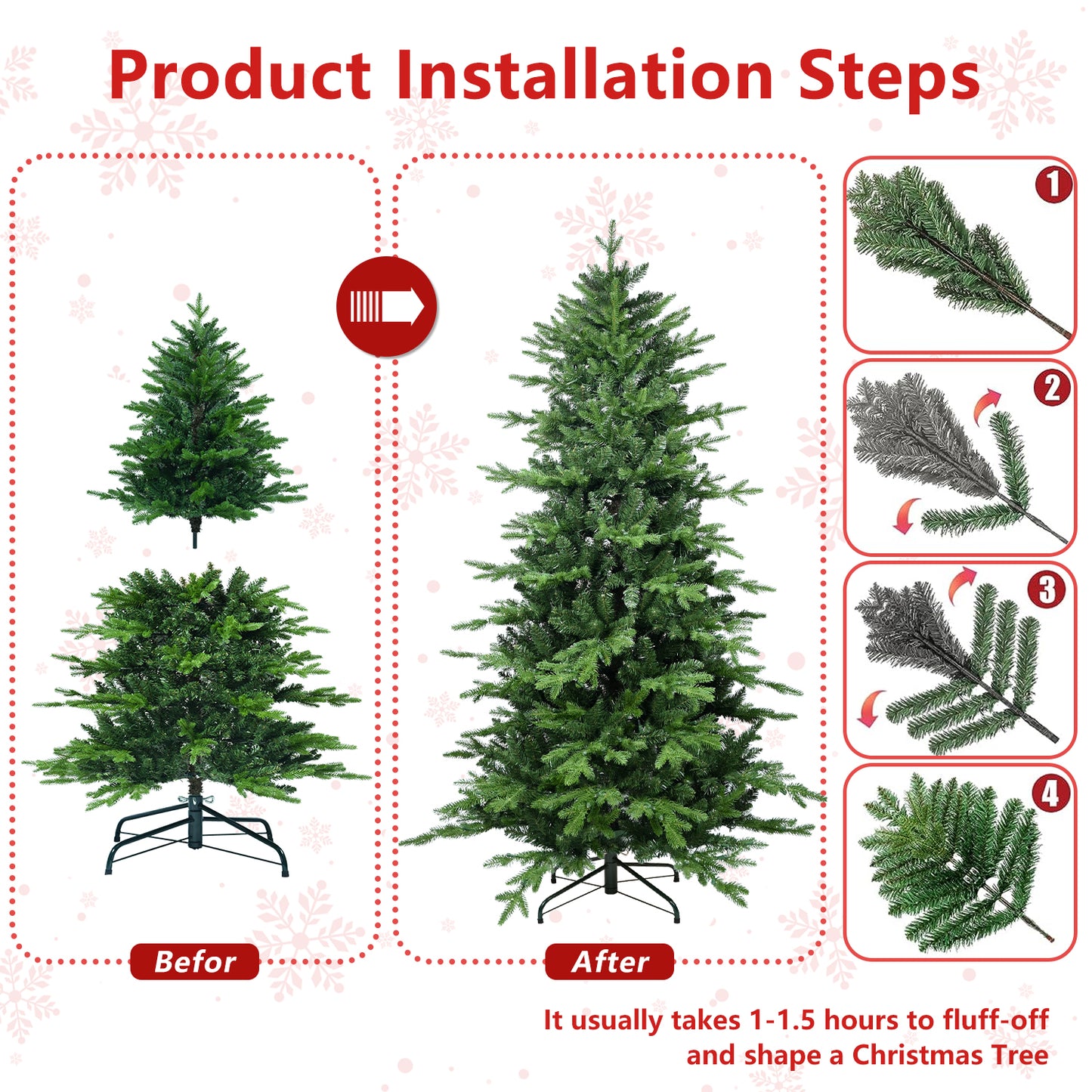 PVC Christmas Tree Decorations - Multiple Heights Available