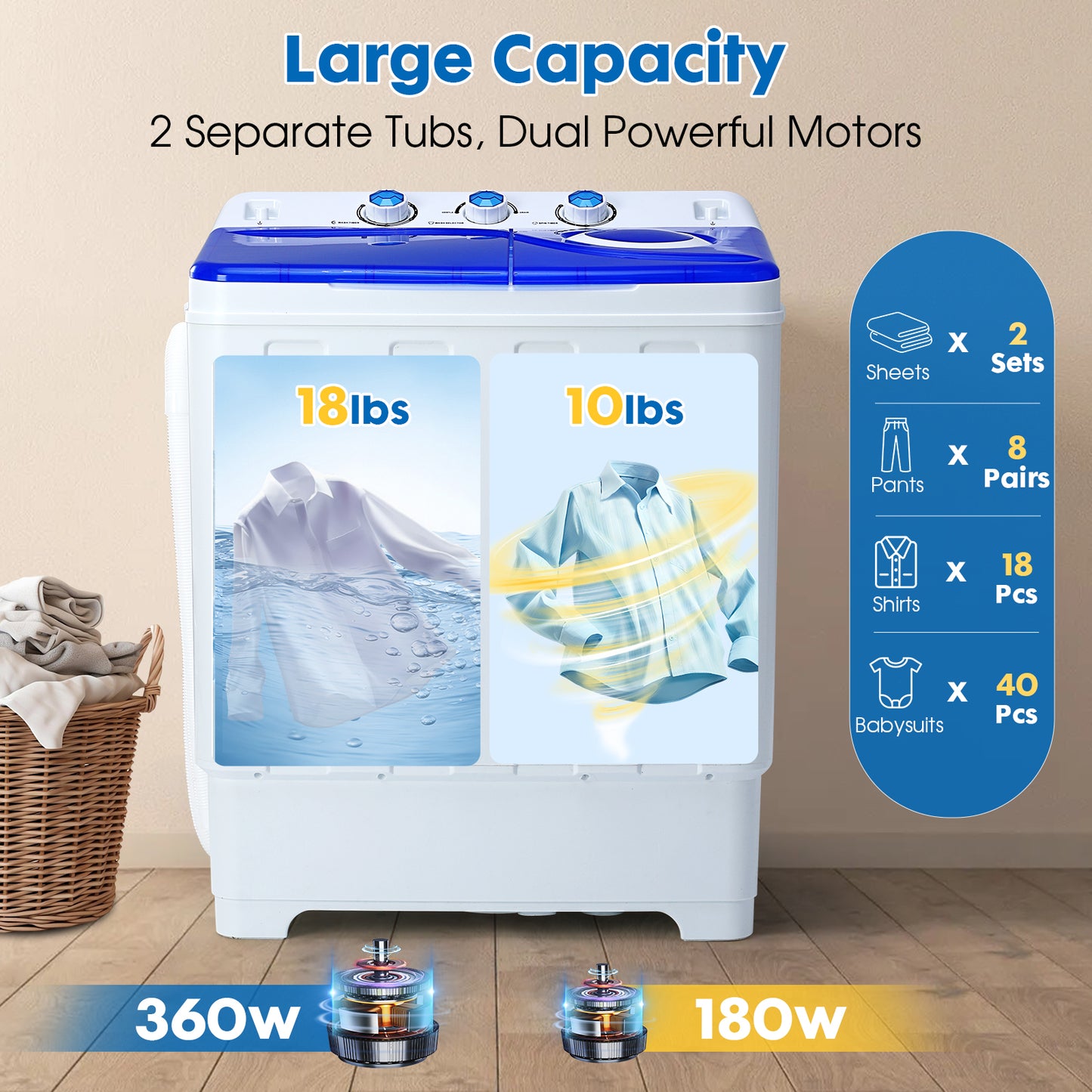 28lbs Portable Washing Machine With 18lbs Wash And 10lbs Spin, Twin