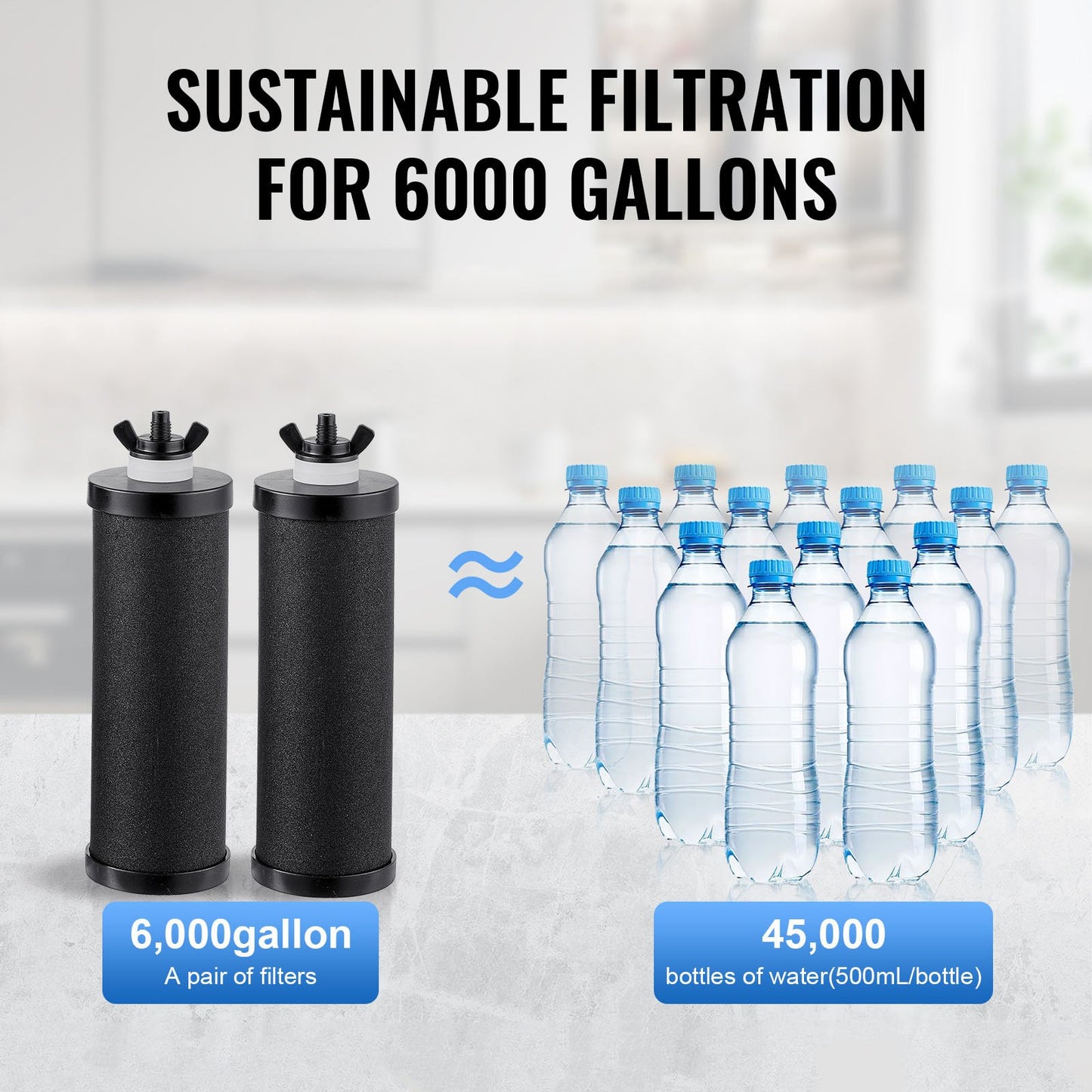 Gravity-Fed Water Filter System - Stainless Steel, 2 Filters