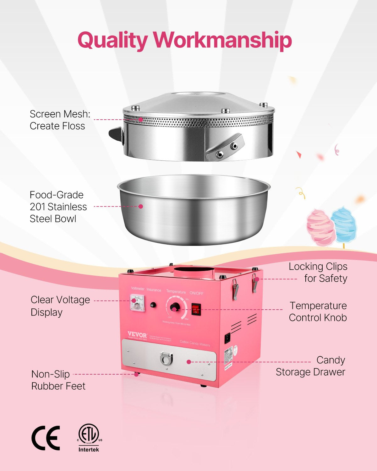 Pink Commercial Cotton Candy Machine 1000W for Party & Home Use