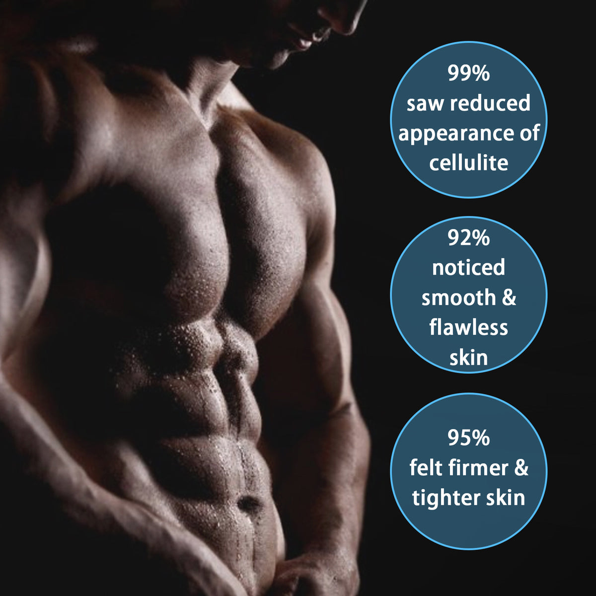 Men's Firming Body Oil Reinforced
