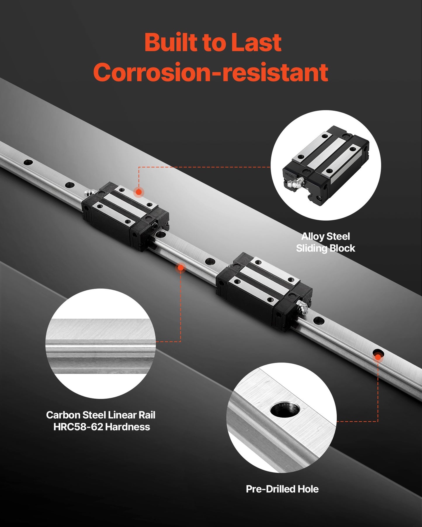 Linear Rail Guide Kit 1000mm for CNC, 3D Printers, Milling Machines