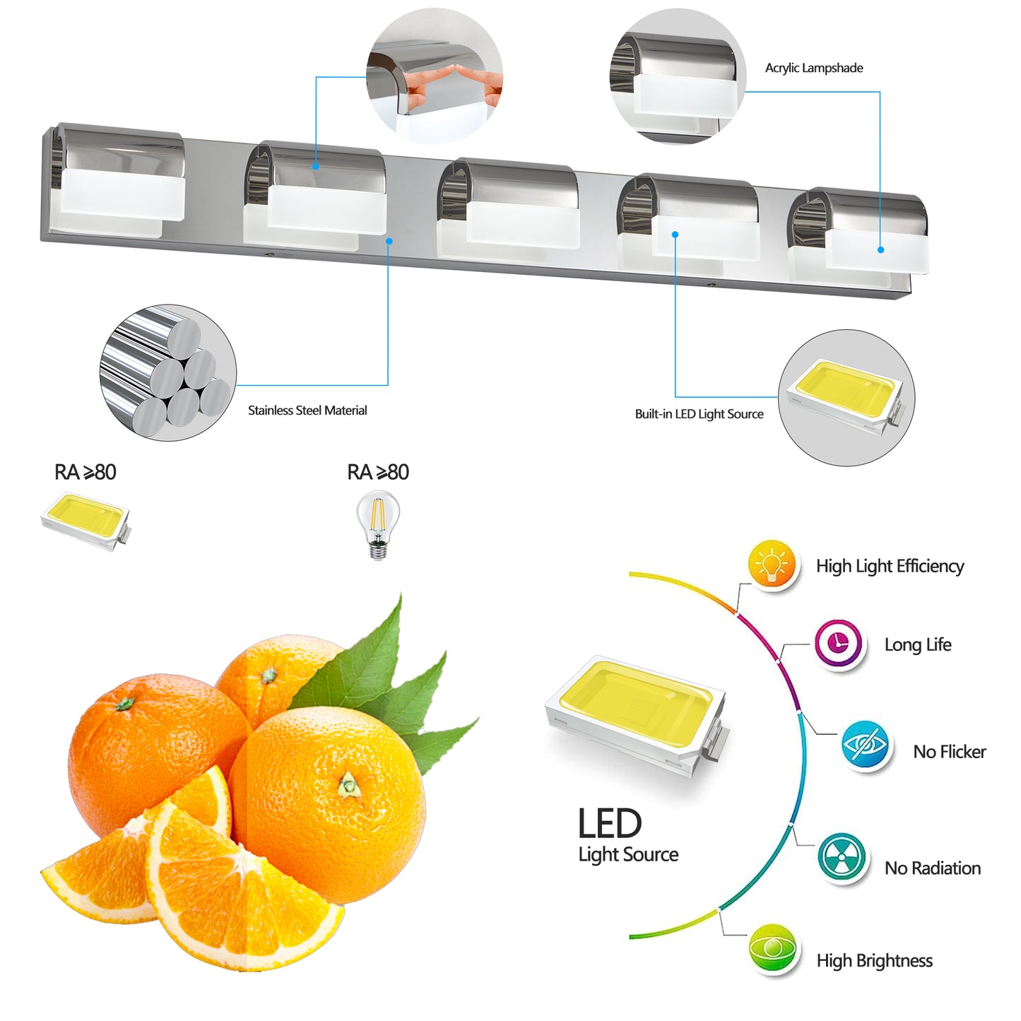 5-Light Modern LED Bathroom Vanity Lighting - Over Mirror