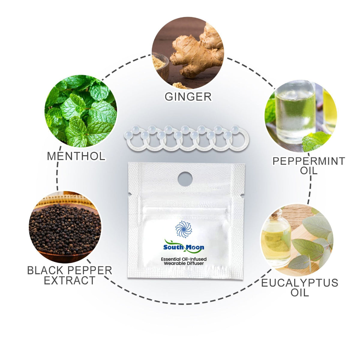 Essential Oil Nose Ring - 7 Pieces Per Box
