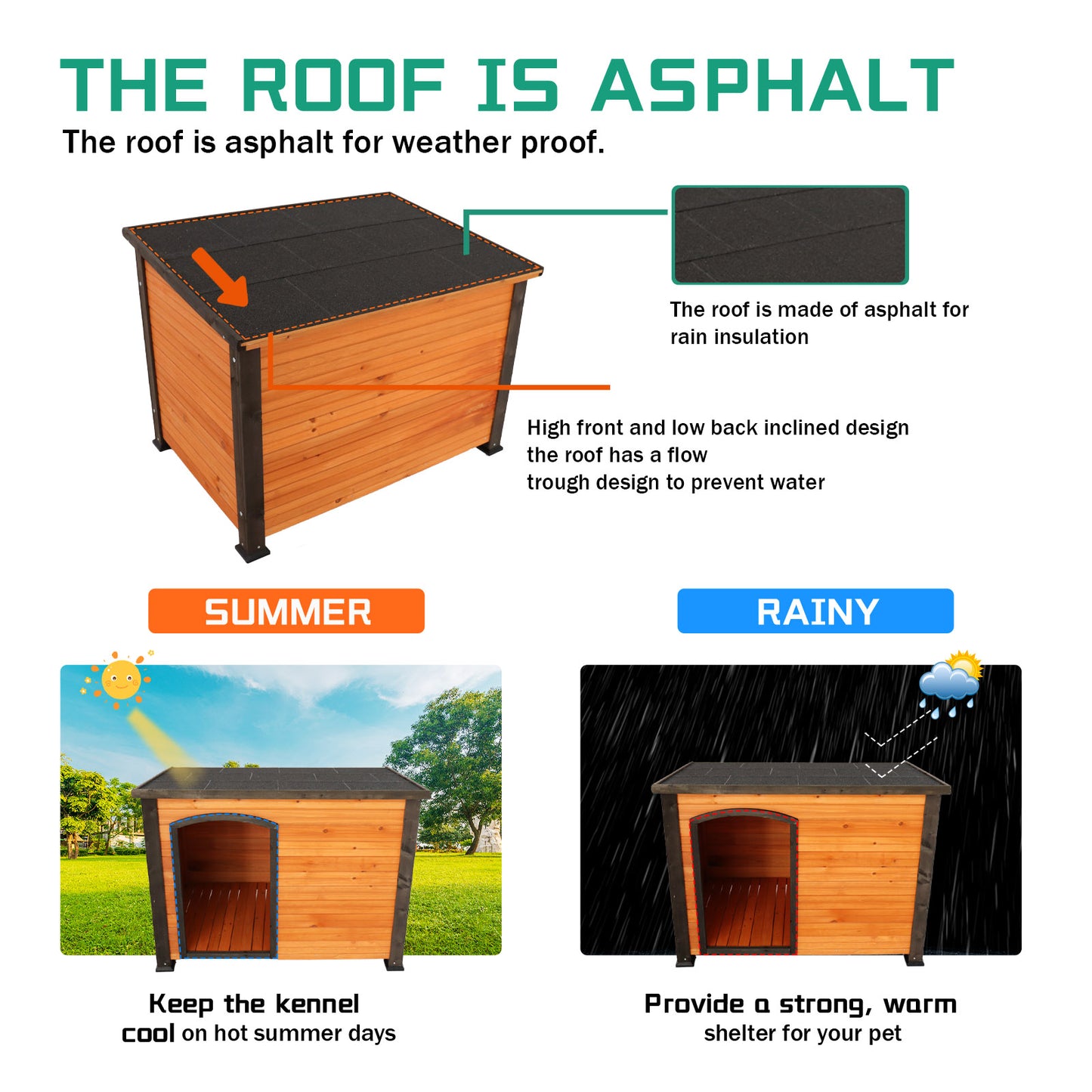 45 Dog House Outdoor And Indoor Wooden Kennel, Winter Strap With