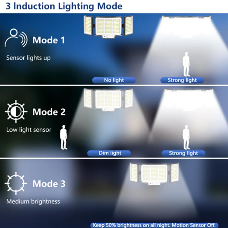 Outdoor Solar Motion Sensor Light 348 LEDs Waterproof 3-Head Security Lamp with Remote