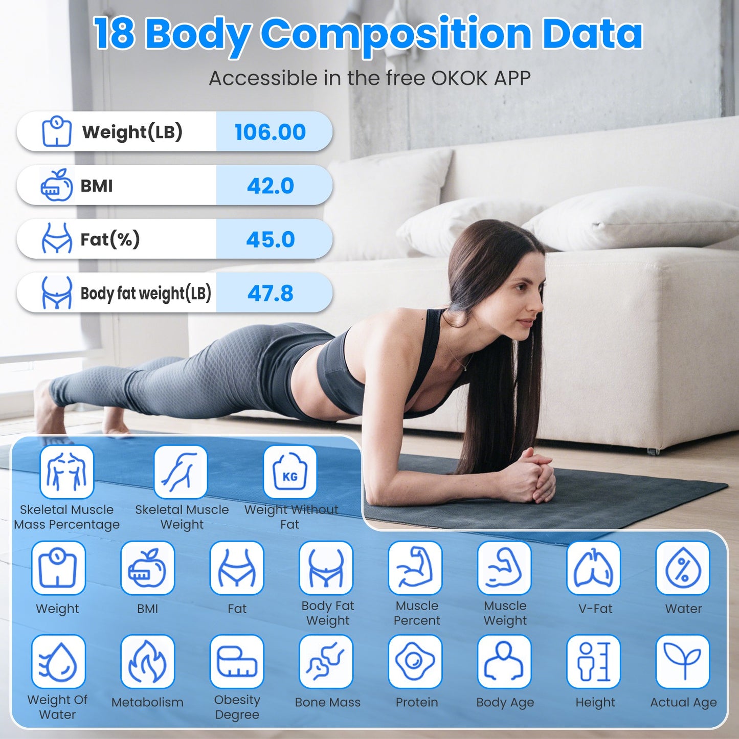 Digital Body Weight Scale with BMI & Body Composition App Connectivity White