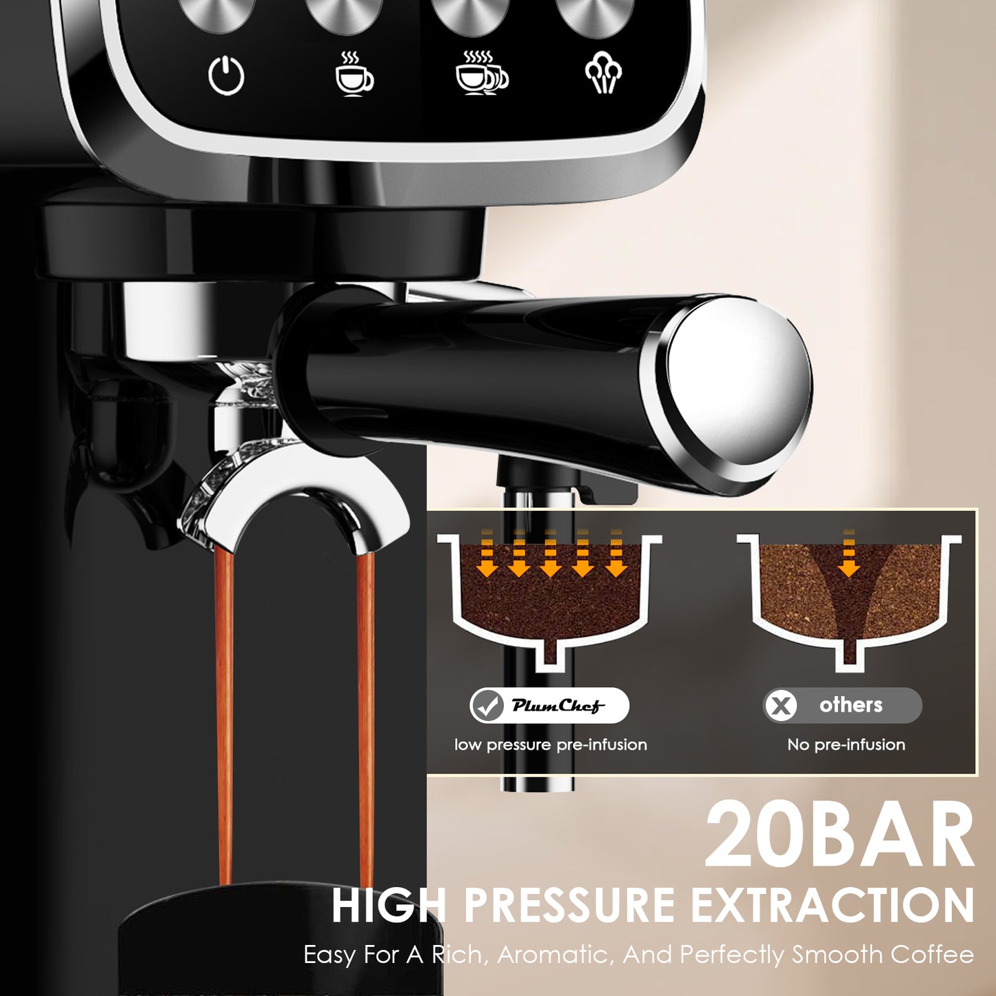 20BAR Slim Espresso Machine with Milk Frother & Cup Warmer