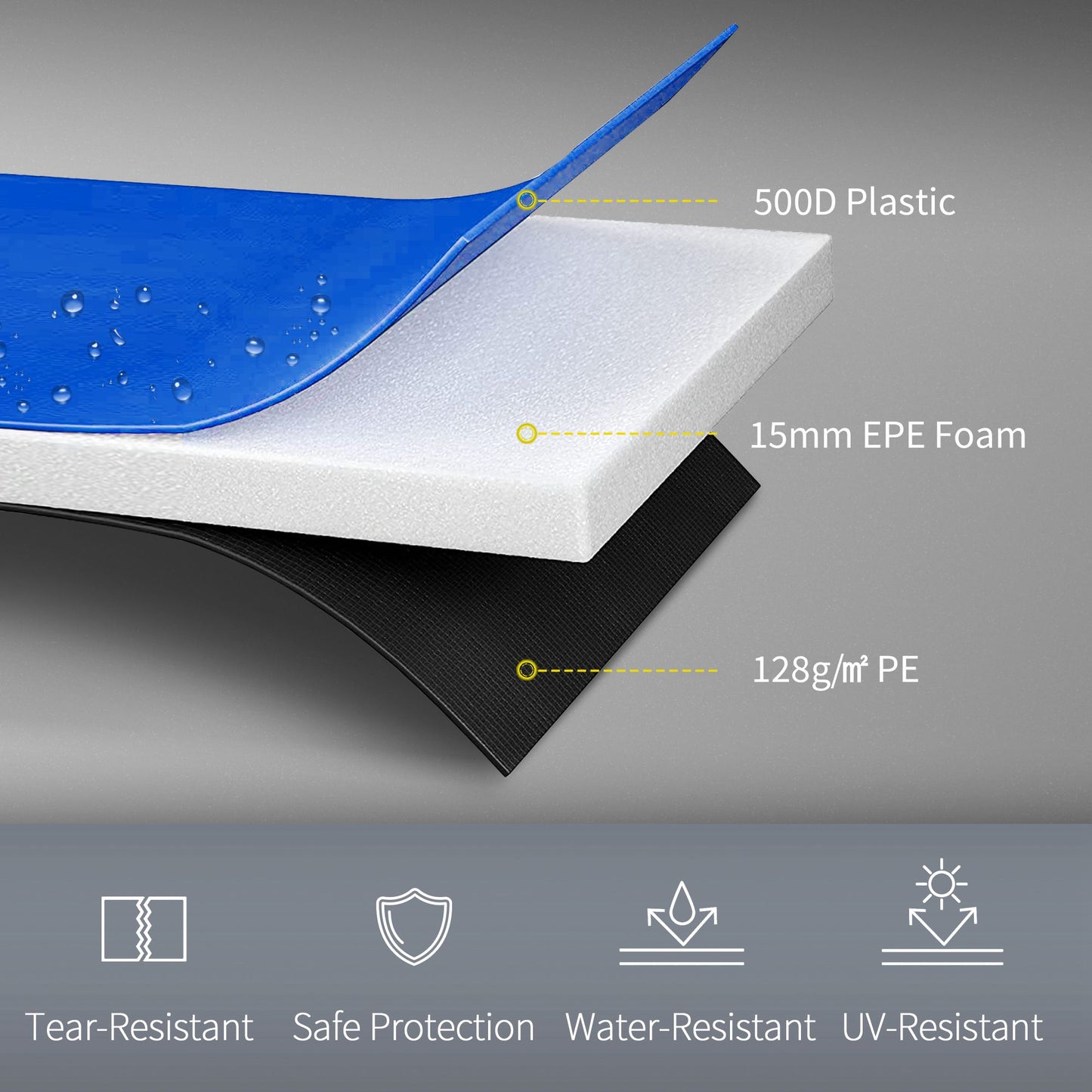 12FT Trampoline Replacement Safety Pad - Waterproof & Tear Resistant