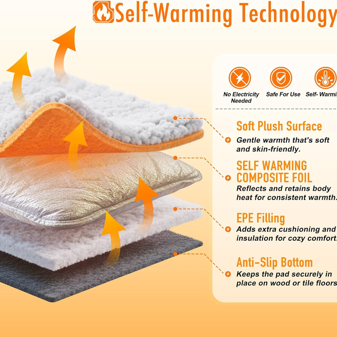 Self Warming Cat Bed with Removable Fleece Cover - Grey