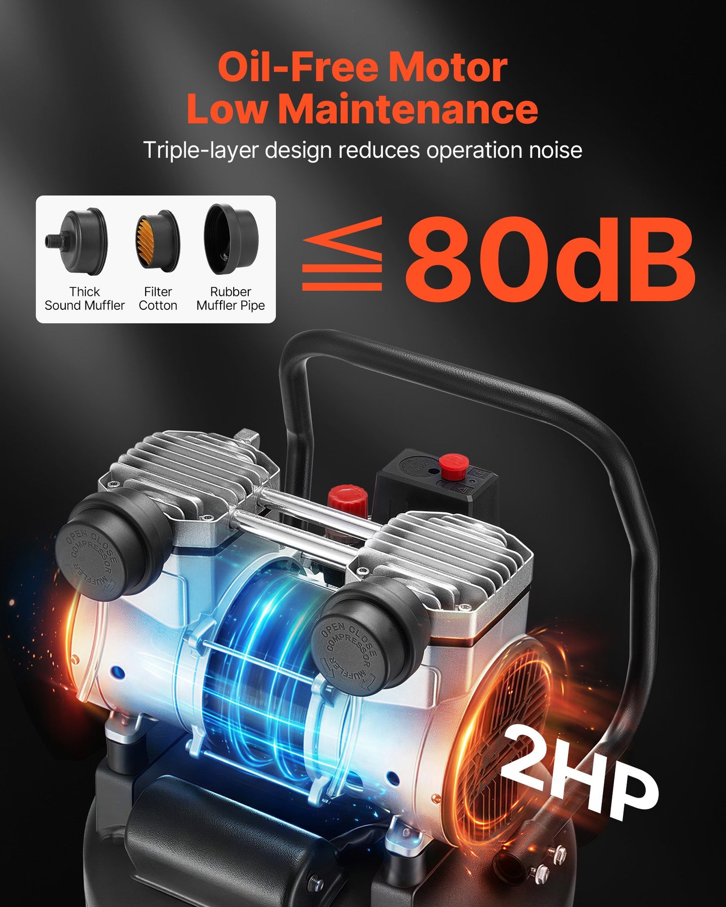 14-Gallon Portable Oil-Free Air Compressor 2HP for Auto Repair & DIY