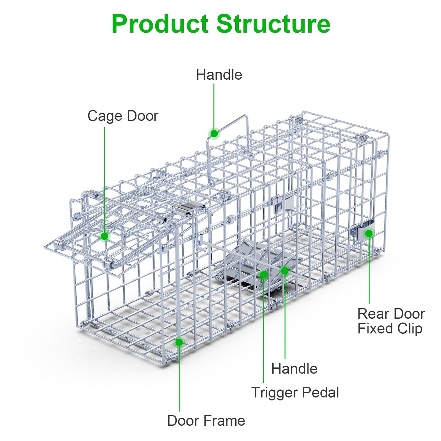 2-Pack Humane Live Rodent Trap Cage with Detachable L-Shaped Rod - Garden & Pest Control