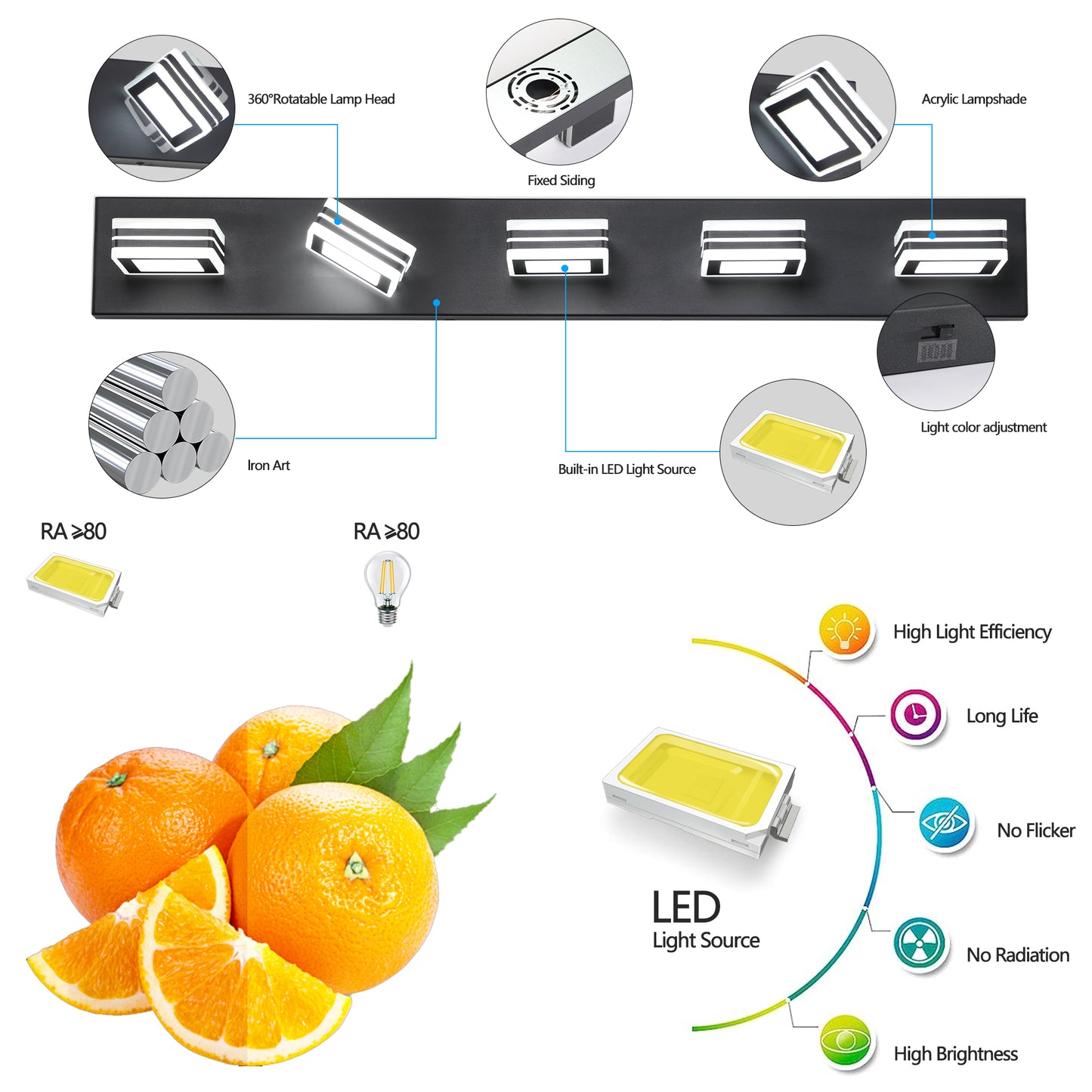 5-Light LED Vanity Light Fixture - Dimmable & Energy Efficient
