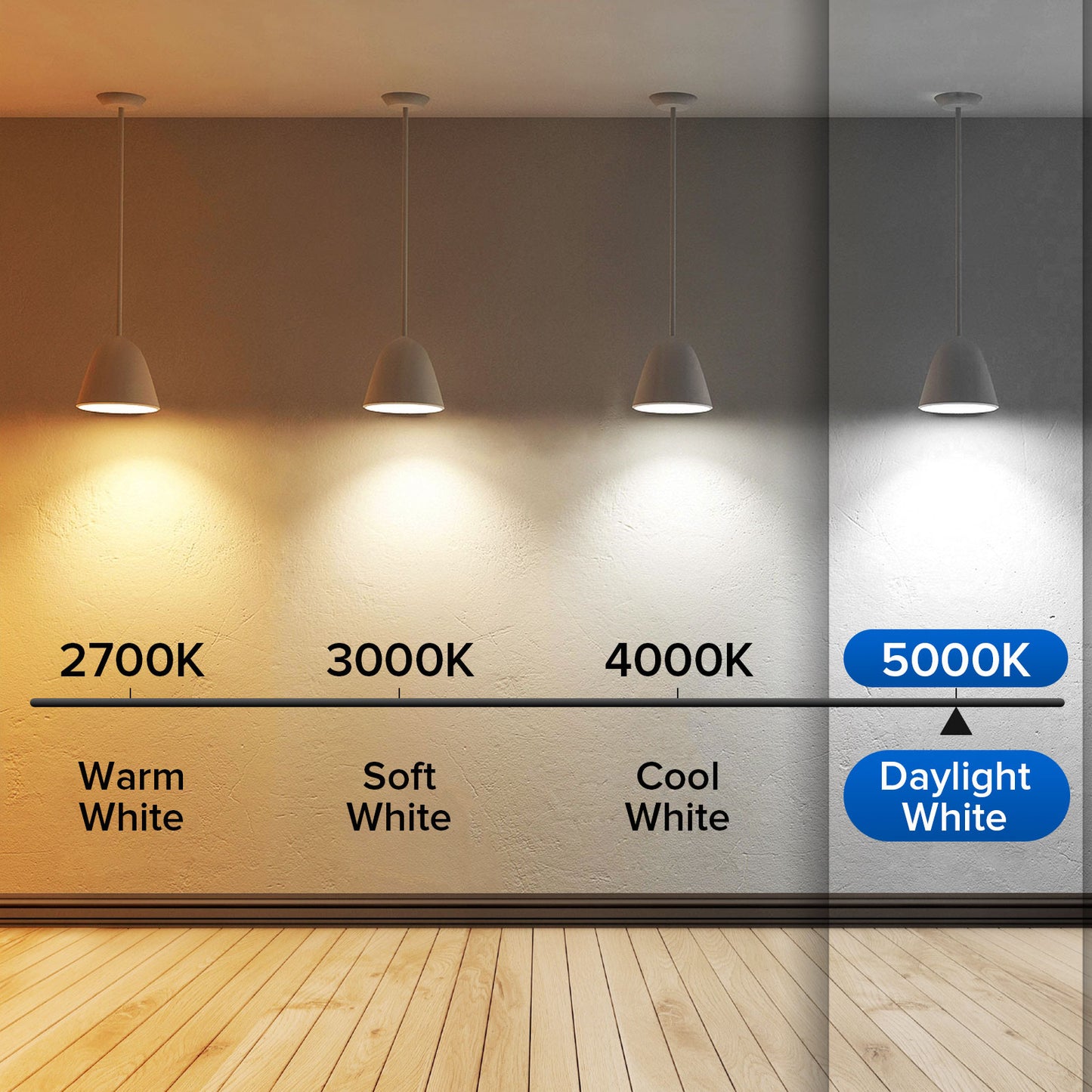 LED Light Bulbs E26 Base 60W Equivalent Non-Dimmable 900 Lumens Energy Efficient