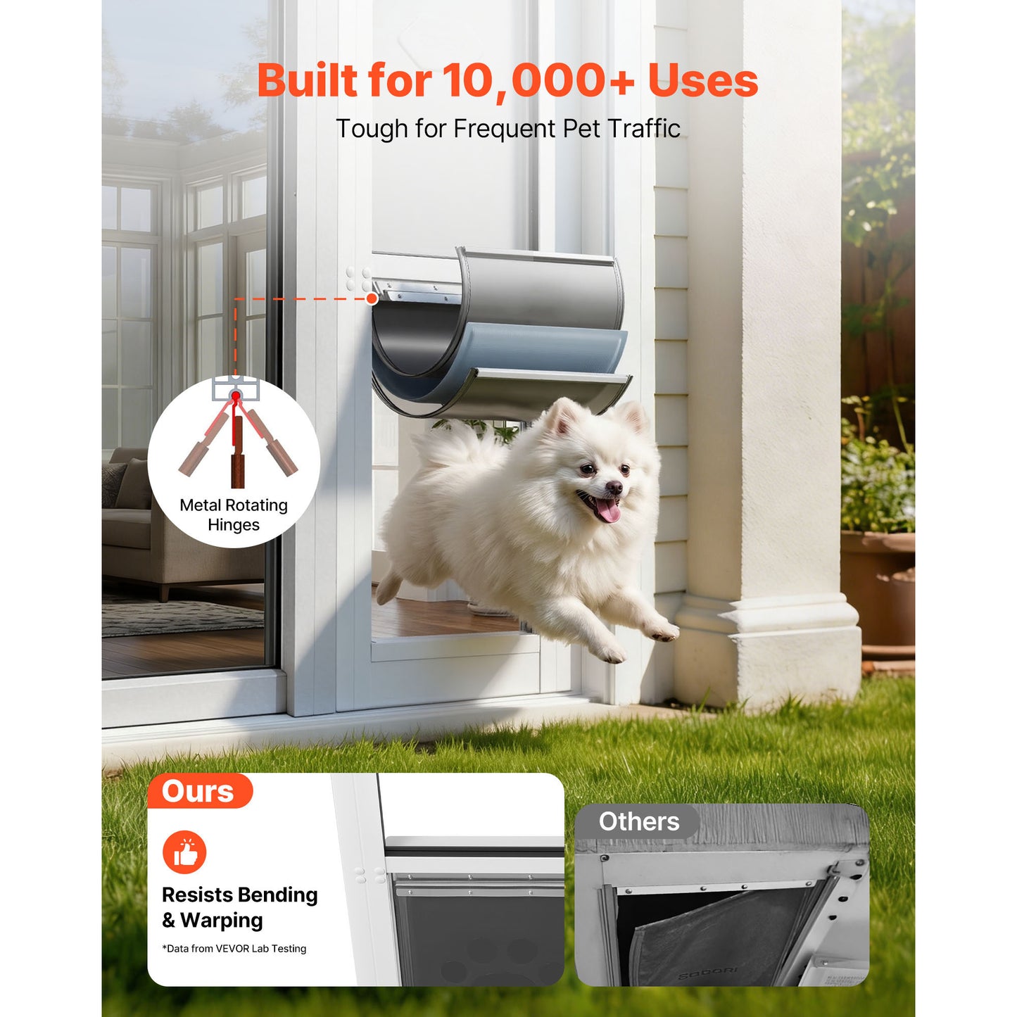 Adjustable Dog Door for Sliding Glass Doors - Aluminum Frame & Lock, Medium Dogs
