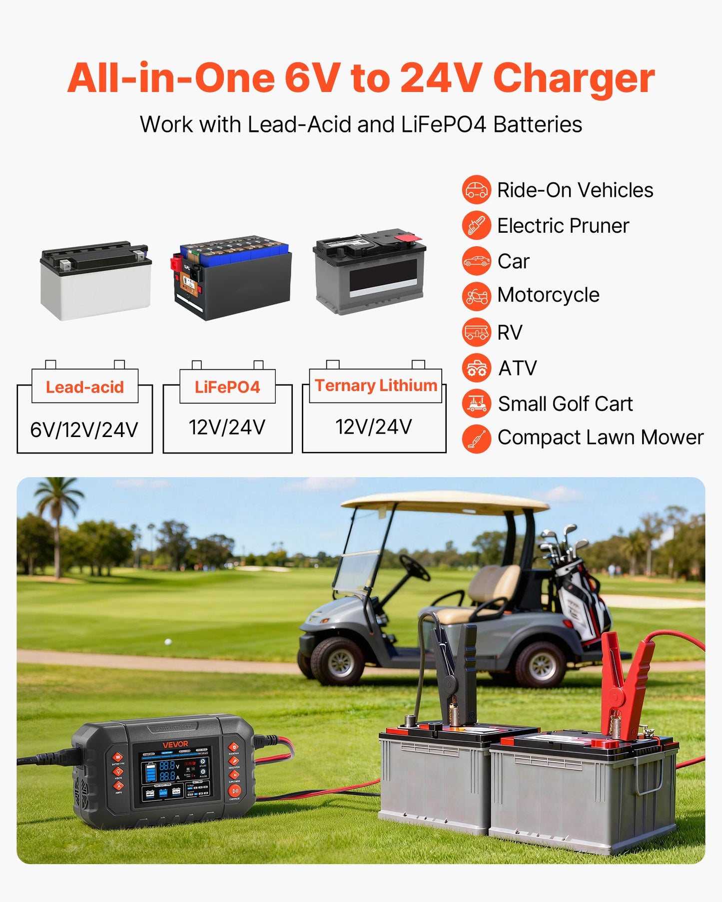 Smart Battery Charger 25A for 6V/12V/24V Lead-Acid Lithium Batteries with LCD Display