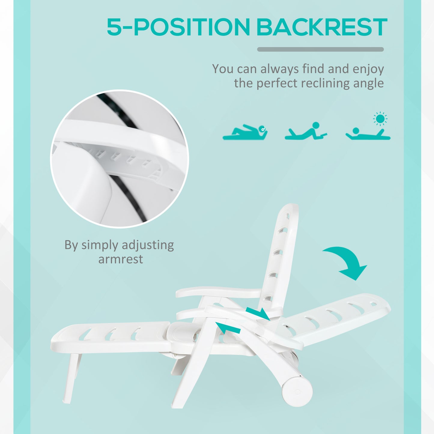 Adjustable Outdoor Chaise Lounge Chair with Wheels - White