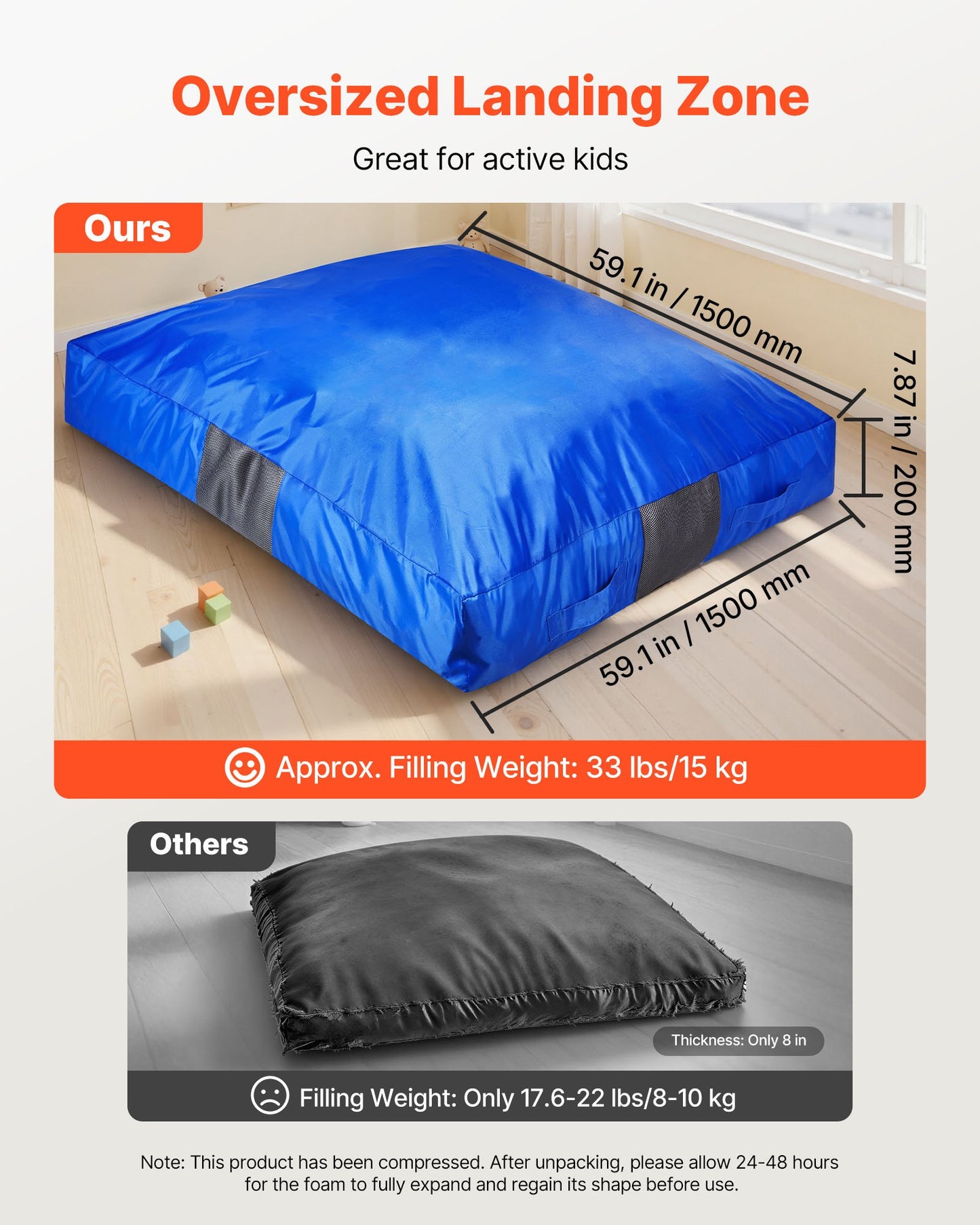 Kids Sensory Crash Pad 5x5 Ft Foam Play Mat Impact Absorption Non-Slip Cover