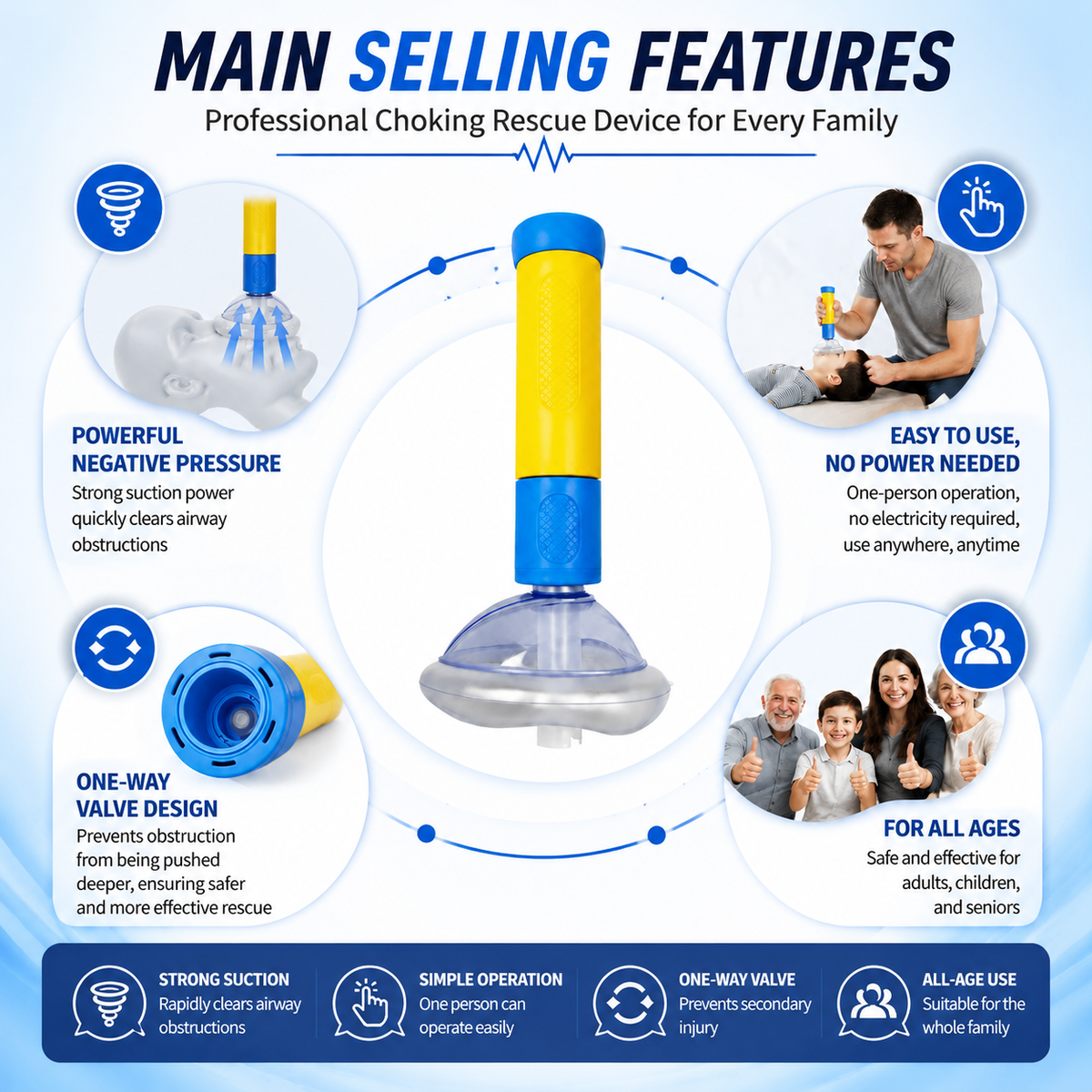 Multi-Purpose Airway Rescue Device for Kids and Adults - Portable First Aid Tool