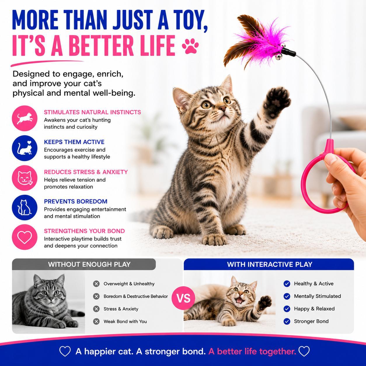 Interactive Cat Feather Collar Toy - Self-Play Pet Teaser for Indoor Cats