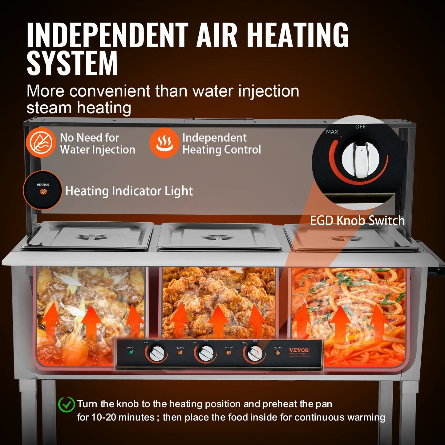 Commercial Food Warmer with 3 Pans and Acrylic Sneeze Guard - 1500W Stainless Steel Buffet Server, Silver