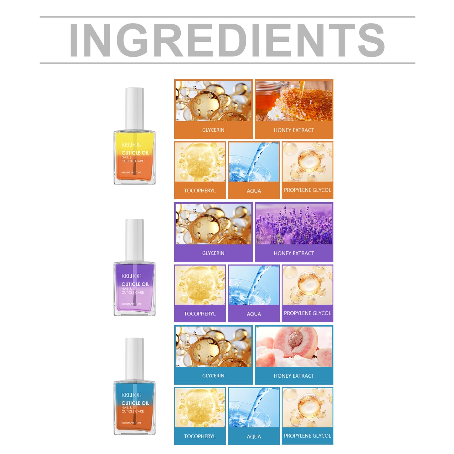Double-Layer Nail Cuticle Oil with Vitamin E for Nail Repair & Softening