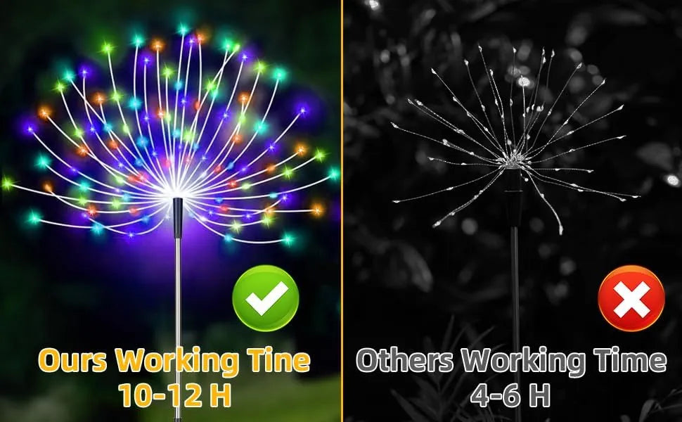Outdoor Solar Fireworks Lights - 150 LED Waterproof Garden Decoration