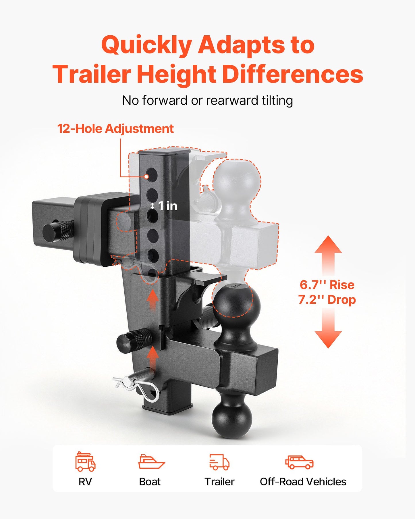 Adjustable Trailer Hitch Ball Mount for 2.5-Inch Receiver, 21000 lbs GTW, 9-Inch Drop, Black