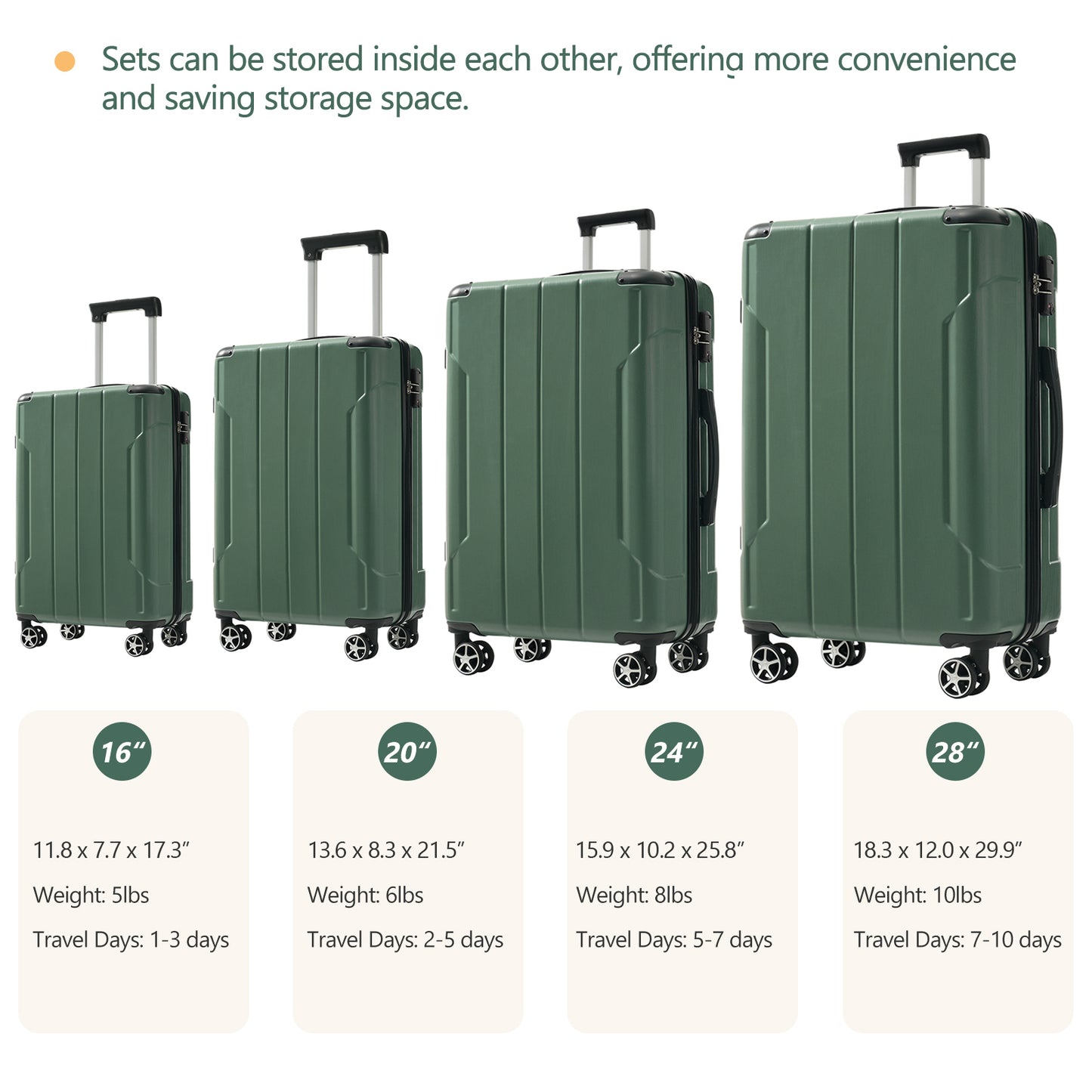 Expandable 6-Piece Hardshell Luggage Set with TSA Lock - Green