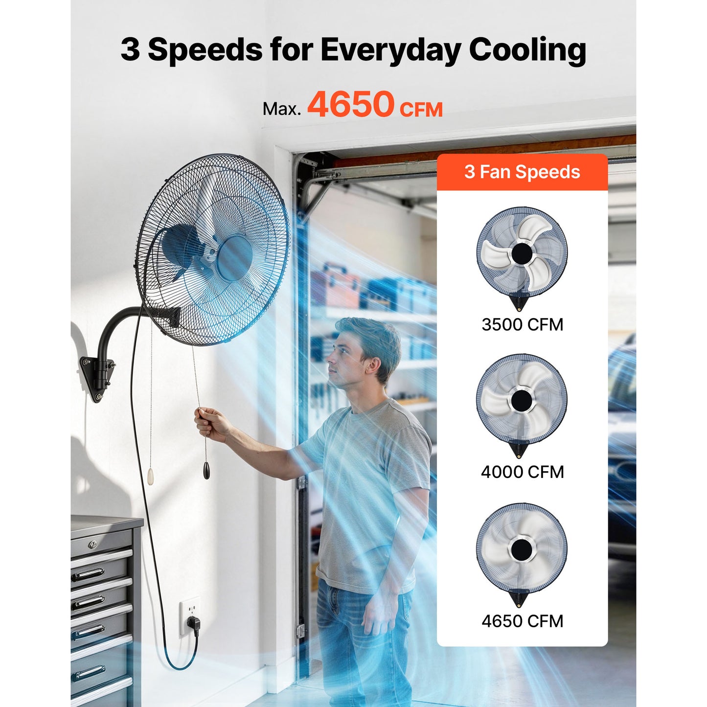 Wall Mount Fan 20 Inch Oscillating 3-Speed Long Airflow Industrial Fan